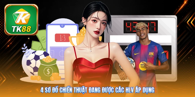 Chiến Thuật Bóng Đá | 4 Sơ Đồ Đỉnh Cao Dành Cho Mùa 2026 4 sơ đồ chiến thuật đang được các HLV áp dụng
